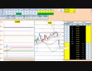 日経２２５先物デイトレードプラン　2019/2/12