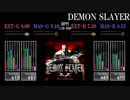 【GITADORA】DEMON SLAYER【Tri-Boost】