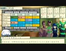 ニンジャスレイヤーTRPG: #5-D（終）『ザ・ロンゲスト・デイ・オブ・ガイスター』