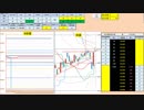 日経２２５先物デイトレードプラン　2019/2/13