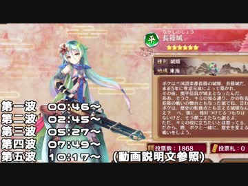 【城プロ：RE】武神降臨！黒田長政/難しい【平均Lv.76.5(61～96)】