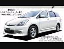 格安Sale - 15万円から37万円 - 7人乗り検付き　リズビ　カーワールド 品川区の在庫