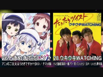 最初からヤバいメドレー【原曲繋ぎ】