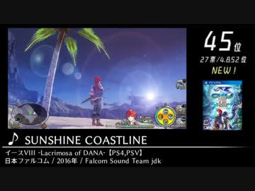 第11回みんなで決めるゲーム音楽ベスト100(+900) Part32