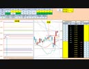 日経２２５先物デイトレードプラン　2019/2/15