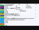 【ch】うんこちゃん『雑』4/13【2019/02/14】