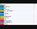 【ch】うんこちゃん『雑』7/13【2019/02/14】