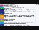 【ch】うんこちゃん『雑』9/13【2019/02/14】