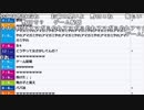 【ch】うんこちゃん『雑』10/13【2019/02/14】
