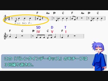 バレンタインなにそれおいしいの？（音楽解説・番外編）