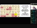 【もこう出演部分】UstreamChecker10周年 皆にありがとう！対談待ちBINGO！【Revin】
