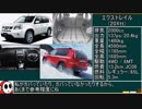78 日本一周用マニュアル車探し中古車編 ゆっくりヘイホーが探す車中泊MT車