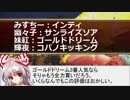 【競馬他】ギャンブル東方 2019年2月17日開催「インティとコパノキッキングは過剰人気なのかどうか」