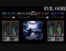 【GITADORA】EVIL OGRE【Tri-Boost】