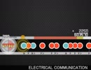 【太鼓さん次郎】ELECTRICAL COMMUNICATION / 「ロックマン8 メタルヒーローズ」より【創作譜面】