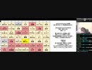 UstreamChecker10周年 皆にありがとう！対談待ちBINGO！蘭たん出演シーン