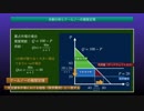 ゲーム理論応用 - 寡占市場分析2 -