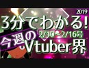 【2/10~2/16】3分でわかる！今週のVtuber界【佐藤ホームズの調査レポート】