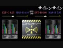 【GITADORA】サイレンサイン【Tri-Boost】