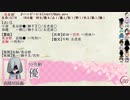 【18A猫村リプレイ】刀剣男士が人狼する村その2．4日目