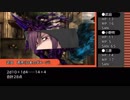 【クトゥルフ神話TRPG】魔に魅入られた日々～最終話【ゆっくりTRPG】