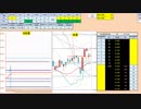 日経２２５先物デイトレードプラン　2019/2/18