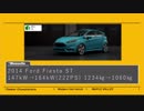 Forza Motorsport 7 x R4 -RIDGE RACER TYPE 4-でキャリアモード(1)