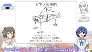 【CeVIO】それめっちゃわかれ『ピアノの発明』