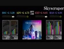 【GITADORA】Skyscraper【Tri-Boost】