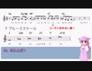【ゆっくり音楽解説】ようこそジャパリパークへ６【Ａメロ】