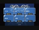マグロヘッド 2019/02/17 恋愛ゲーム（仮） part3