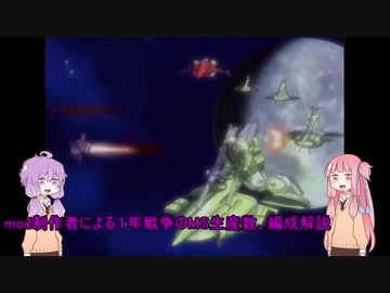 mod制作者による一年戦争のMSの生産数・運用解説０１～教導機動大隊～