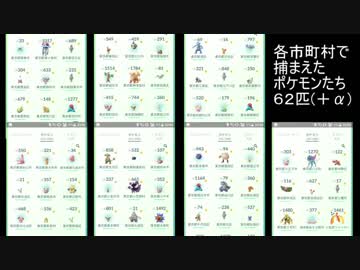 ポケモンGO全市町村制覇の旅(日本一周) part02 東京編 【ゆっくり＆CeVIO】