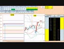 日経２２５先物デイトレードプラン　2019/2/20
