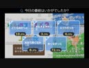 上映会ニコ生アンケで完全敗北したけものフレンズ2第6話UC