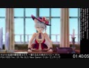 ネルケと伝説の錬金術士たち NG+RTA(トゥルーエンディング) 1時間40分38秒 Part1/1
