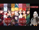【RWBY:AA】RWBY:Amity Arena初心者向け解説講座【VOICEROID解説】