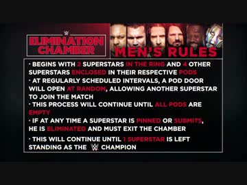 【WWE】WWE王座エリミネーション・チェンバー戦  1/2