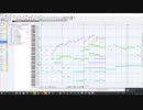 シャルル（仮）MIDIピアノアレンジ