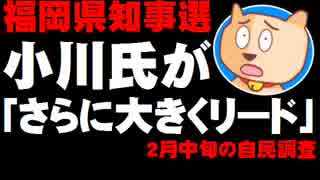 【福岡県知事選】現職・小川氏が自民推薦候補を「さらに大きくリード」- 自民分裂選挙