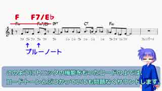 【ゆっくり音楽解説】ようこそジャパリパークへ6.5【Ａメロ補足】