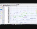 【シャルル】-ピアノアレンジ（音量小さかったので上げなおしました！そちらをご覧ください。）