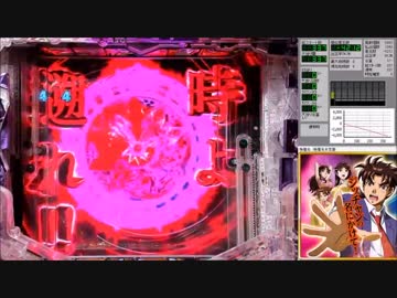 CR金田一少年の事件簿 地獄の傀儡師VV2　File2