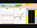 日経２２５先物デイトレードプラン　2019/2/21