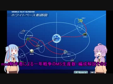 mod制作者による一年戦争のMSの生産数・運用解説０2～ブリティッシュ作戦～