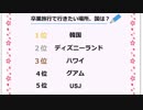 【日韓断交】現役女子高生が卒業旅行で行きたい所はディズニーランドやハワイをおさえて韓国！（笑）