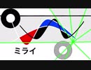 （初音ミク）ミライ/オリジナル曲
