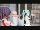 【MMD】ミクと霊夢でStronger