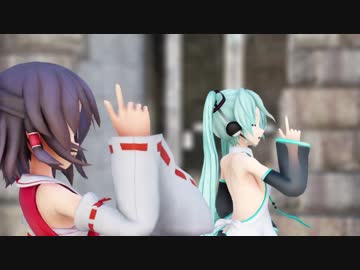 【MMD】ミクと霊夢でStronger