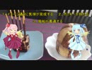 食べれる芸術品Ｐａｒｔ１　「気球」